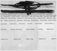 Auszug aus der alphabetischen Liste der am Verfahren augenblicklich beteiligten Juristen